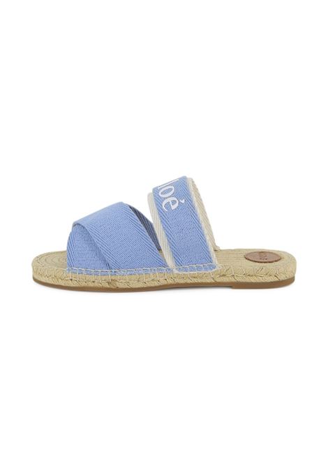 Sandali Chloe' Kids CHLOE' KIDS | SCARPE | C20885Z10